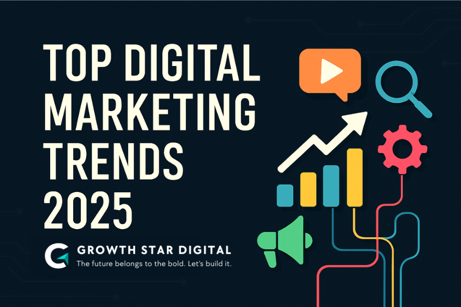 Top Digital Marketing Trends 2025 | Growth Star Digital